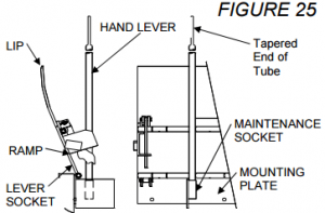 EOD Leveler Maintenance Positioning