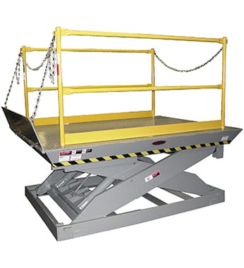 Pit-Mount Loading Dock Lifts